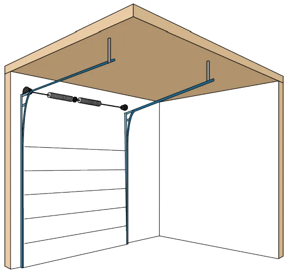 Isometric illustration of a sectional door with highlift track: the track rises past the header before turning back under the ceiling