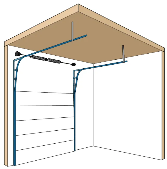 Isometric illustration of a sectional door with pitched highlift track, the horizontal track angled up to follow a sloped ceiling