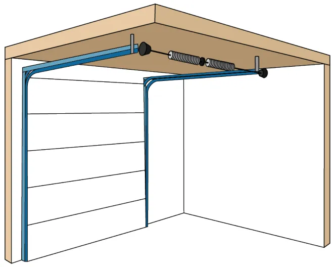 Isometric illustration of a sectional door with low-headroom dual track and the torsion springs mounted at the header