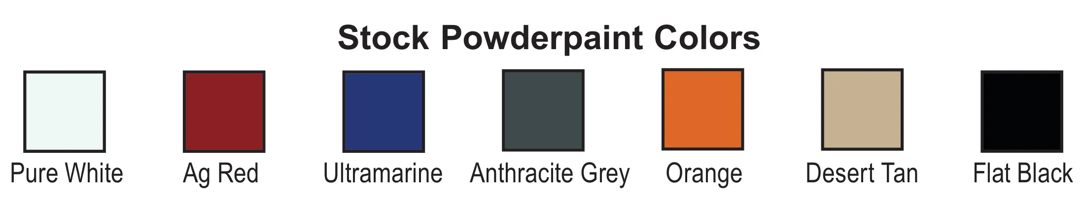 Powder Coat & Anodized Frames