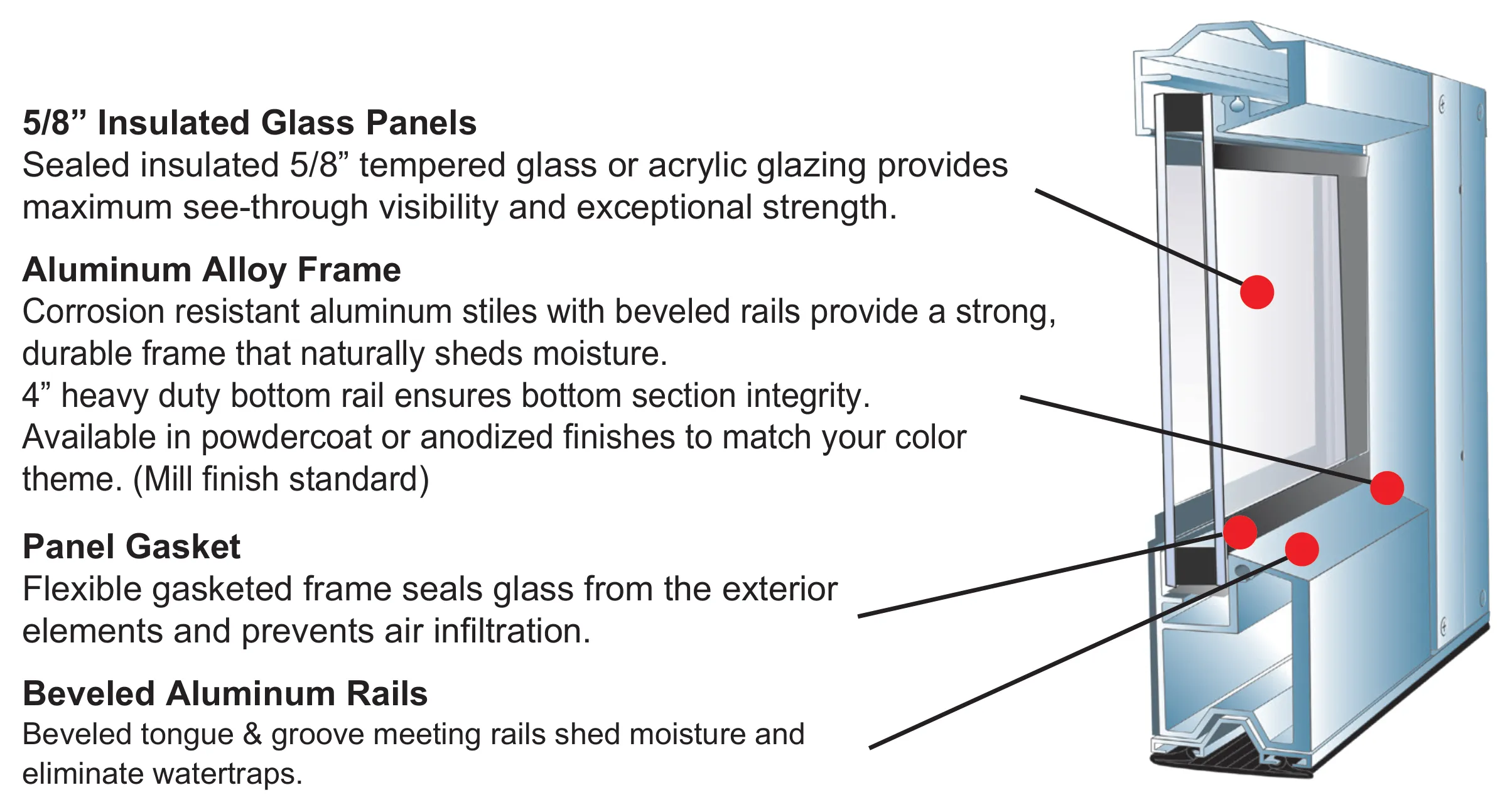 Cutaway of an UltraClear door section showing 5/8 inch insulated glass panels, aluminum alloy frame with 4 inch heavy-duty bottom rail, panel gasket, and beveled aluminum rails