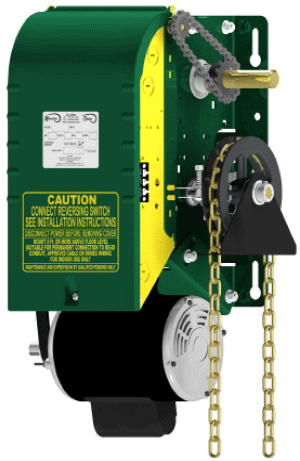 Electric Operators